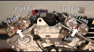 Chrysler Pentastar V6 Engine 3 0L 3 2L 3 6L Camshaft Phaser Removal [upl. by Weldon]