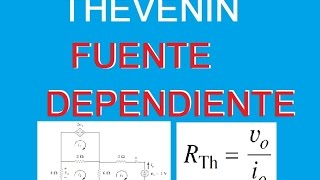 Tutorial Explicacion Thevenin Fuente Dependiente Controlada Ejercicios resueltos Circuitos [upl. by Beal]