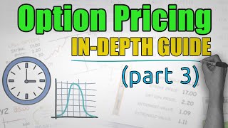 Understanding Option Prices  COMPLETE BEGINNERS GUIDE Part 3 [upl. by Aehsrop]