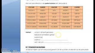 Indicatief perfectum actief [upl. by East]