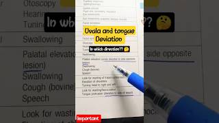 Tongue and Uvula deviation medical trending cranialnerveexam viral short trendingshorts [upl. by Lark]