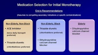 Hypertension  Antihypertensive Medications [upl. by Fortunia742]