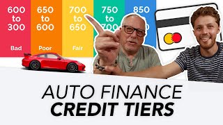 Credit Scores for Buying a Car Current Tiered Rates amp Scores Former Dealer Explains [upl. by Kitty351]