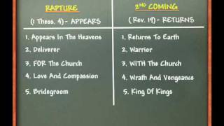 The Rapture VsThe Second Coming Of Jesus Christ [upl. by Leirua73]