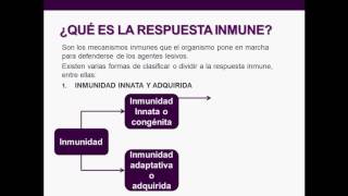 Introducción a la inmunología humana  Clase 1 Introducción [upl. by Hteb]