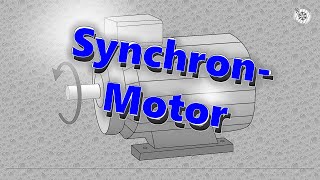 Synchronmotor [upl. by Honora]