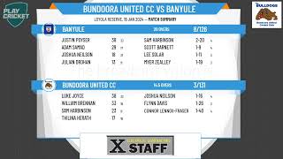 North Metro Cricket Association  NRT20 Kookaburra Cup  Semi Final  Bundoora United CC v Banyule [upl. by Nauwaj]