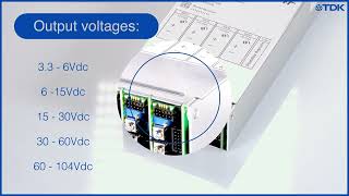 Introducing MU4 600800 watts 1U modular power supply [upl. by Silirama]