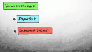 Irrealer Bedingungssatz Irrealis der Gegenwart  Französisch  Grammatik [upl. by Partridge]