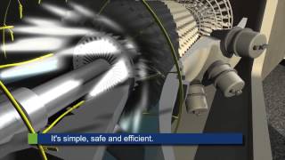 Gas Turbine Compressor Solutions  Water Wash [upl. by Asilad206]