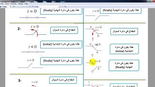 Response first order electrical circuit شرح موضوع فيرست اوردر الدوائر الكهربائية احمد شهاب [upl. by Cogswell]