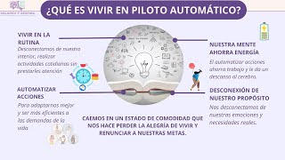 Piloto Automático ¿Qué es y diferencias entre piloto automático y conciencia plena [upl. by Attirb]