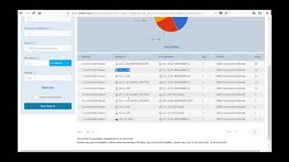 How to detect SMBv1 scanning and SMBv1 established connections [upl. by Terrel412]