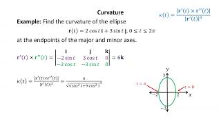 Multivariable Calculus 10  Curvature [upl. by Arron]