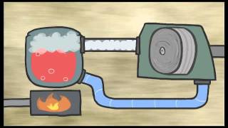 Energy 101 Electricity Generation [upl. by Balthasar]