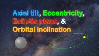 Motions of the EarthClass6 Geography [upl. by Ajin]