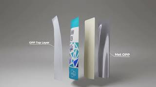 Making the switch  flexible packaging to paper [upl. by Tanney]