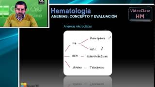 Hematologia 1v 3 Anemias Concepto y Clasificación [upl. by Acissej]