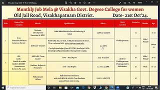 Software jobs at Visakhapatnam for all with 4LPA [upl. by Kreegar]