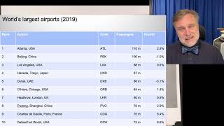 Competing with technology in airlines Part 4  Deregulation networks and frequent flyer clubs [upl. by Desberg564]