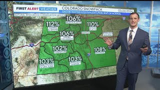 Colorados snowpack is running above average [upl. by Agosto74]