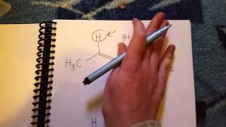 NMR splitting across a double bond [upl. by Anwad]