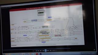 SBB Fahrplansimulation Teil 2 [upl. by Larred]