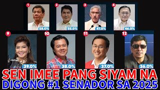 IMEE KINAKARAMA  PANGSIYAM NA LANG SA SENATORIAL SURVEY [upl. by Ruthann614]