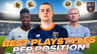 Ranking The Best PlayStyles Per Position In EA FC 24 [upl. by Aniuqahs]