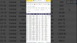 How to Add Checkbox in Google Sheet shorts sheetomatic [upl. by Solis704]