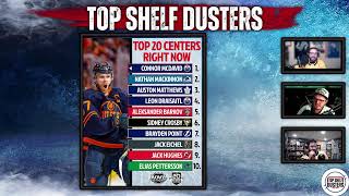 Top Shelf Dusters Central Division Breakdown [upl. by Aelahc]