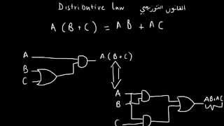 الإلكترونيك 421  قوانين و قواعد الجبر المنطقي لبول Boole  الجزء الأول [upl. by Leena]