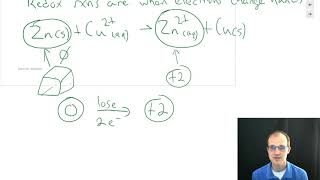 Chemical Quantities and Reactions part 6  Types of Reactions [upl. by Tiphanie]