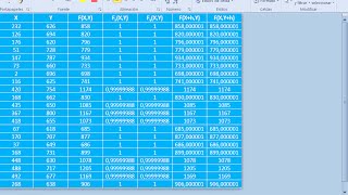 Derivada Parcial Numérica con Excel [upl. by Alleyn]