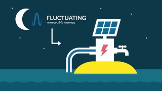 Elemental Water Makers desalination driven by renewable energy [upl. by Shig321]