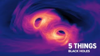 Black Holes Explained – From Birth to Death [upl. by Ahsitaf]