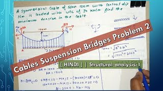 Cables Suspension Bridges Problem 2  HINDI   Structural analysis1 [upl. by Yehc85]