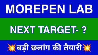 Morepen Lab Share Latest News  Morepen Lab Share News Today  Morepen Lab Share Price Today [upl. by Illah]