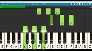 ENNODU NEER SONNA Keyboard Chords F Major 34 Waltz Tempo 146  என்னோடு நீர்  DAVIDSAM JOYSON [upl. by Nerrak]