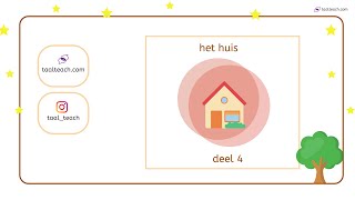 Thema Huis  deel 4 [upl. by Veradis]