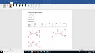 parsimony method [upl. by Jarib]