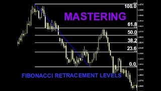 Mastering Fibonacci Retracement Levels [upl. by Harbour516]