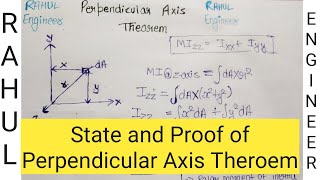 Perpendicular Axis Theorem [upl. by Nolaj956]