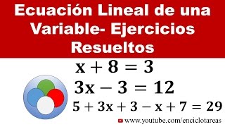 MÉTODO GRÁFICO  Sistema de ecuaciones lineales 2x2  Fácil y rápido  Súper didáctico [upl. by Ranilopa765]