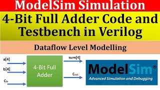 4Bit Full Adder Verilog Code and Testbench in ModelSim  Verilog Tutorial [upl. by Hovey]