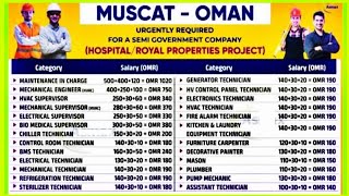 Jobs In Oman 🇴🇲 2024 ¦¦ Basic Salary Upto 750 Omani Riyal ¦¦ Direct Selection ¦¦ Oman Jobs [upl. by Zita810]