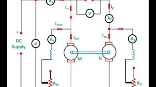 Hopkinsons test in dc machine [upl. by Ameekahs565]