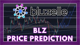 Bluzelle Price Prediction amp Analysis 2021 BLZ  CRAZY POTENTIAL FOR THIS COINBASE LISTING [upl. by Clay]