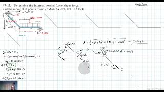 7–12 Internal Forces Chapter 7 Hibbeler Statics Benam Academy [upl. by Nylannej]