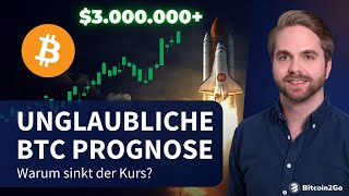 UNGLAUBLICH Bitcoin Prognose 2045 das ZyklusEnde amp die US CrashGefahr  Krypto News [upl. by Nagiem]